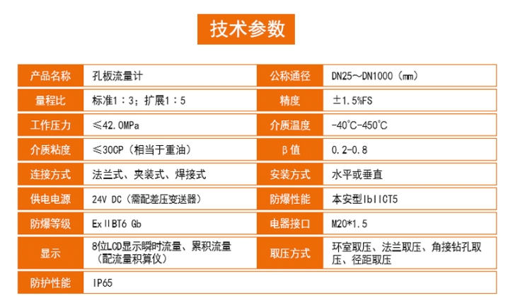 孔板流量計(jì)技術(shù)參數(shù)01